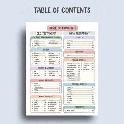 66 Books of the Bible Study Guides