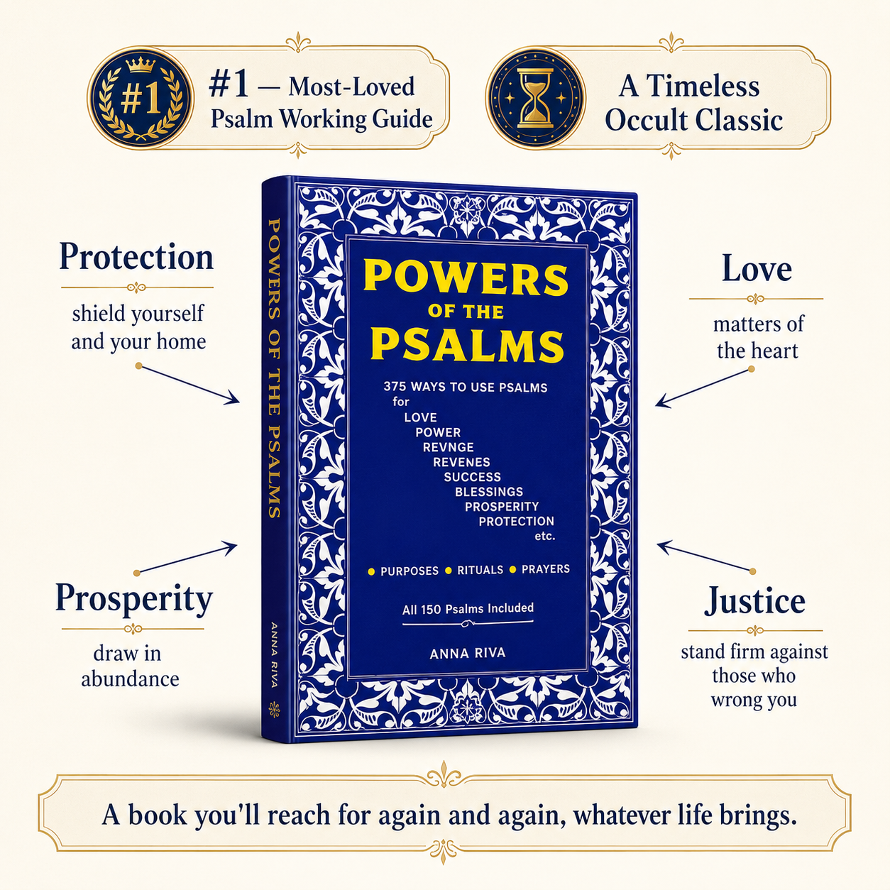 Power of the Psalms